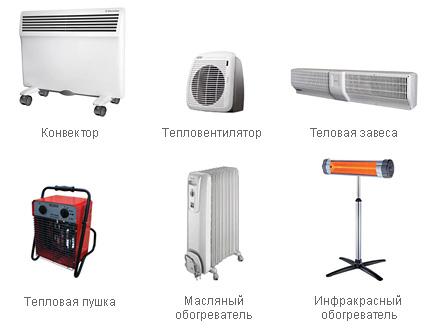 Ремонт обогревателей и радиаторов в МСК с гарантией